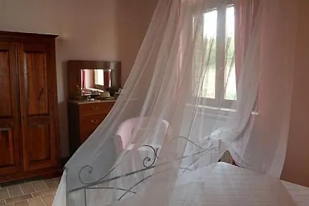 Sleeps 10 Pool *